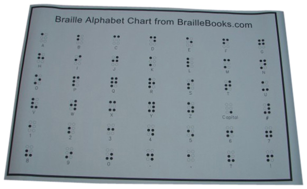 Braille Alphabet Chart Braille Superstore
